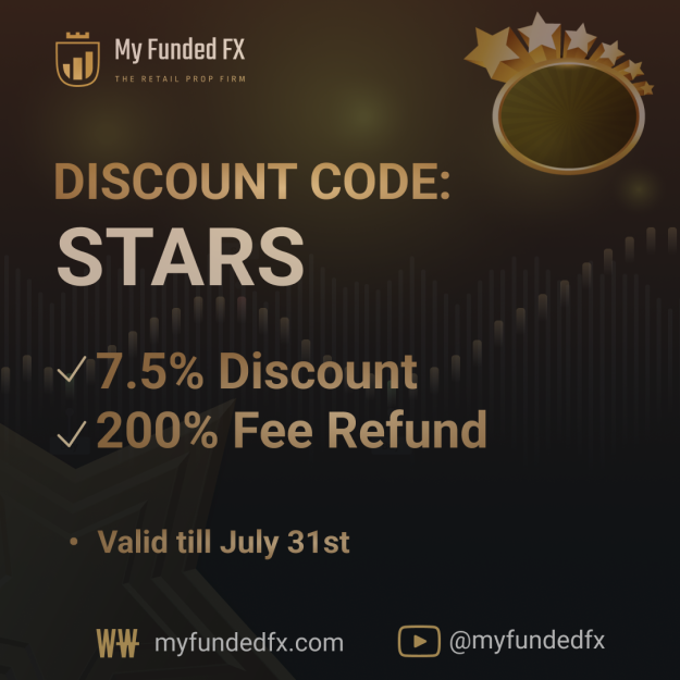 MyFundedFx Discount