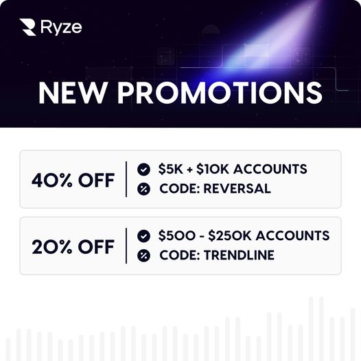 ryze funding promotion
