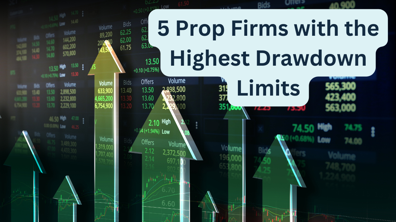 prop firm drawdown limits